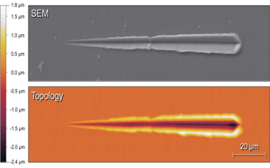 Scanning Electron Microscope and surface topology images of a scratch test performed on aluminium.